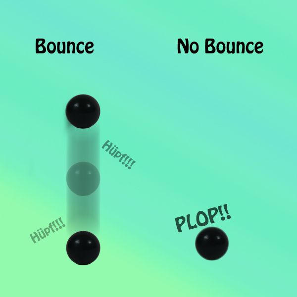 Bounce No Bounce Balls Magic Factory